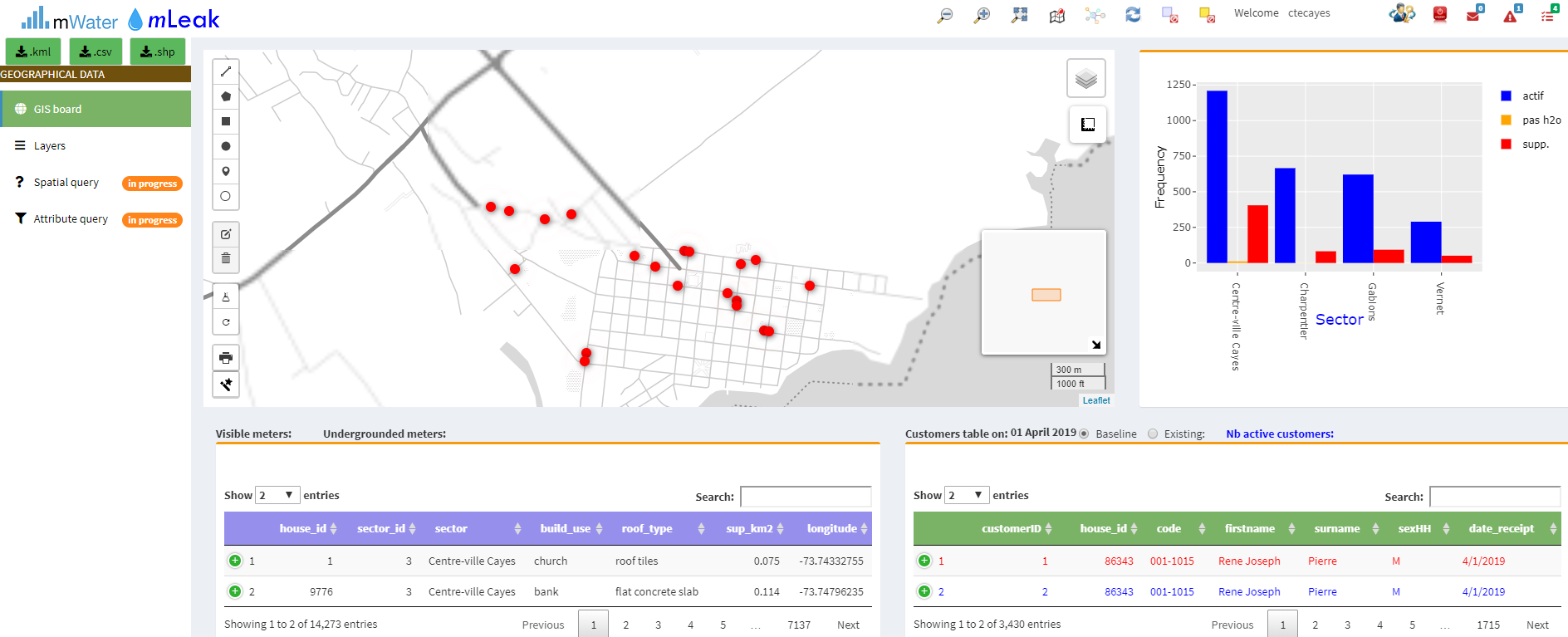 mCrop Web-based application